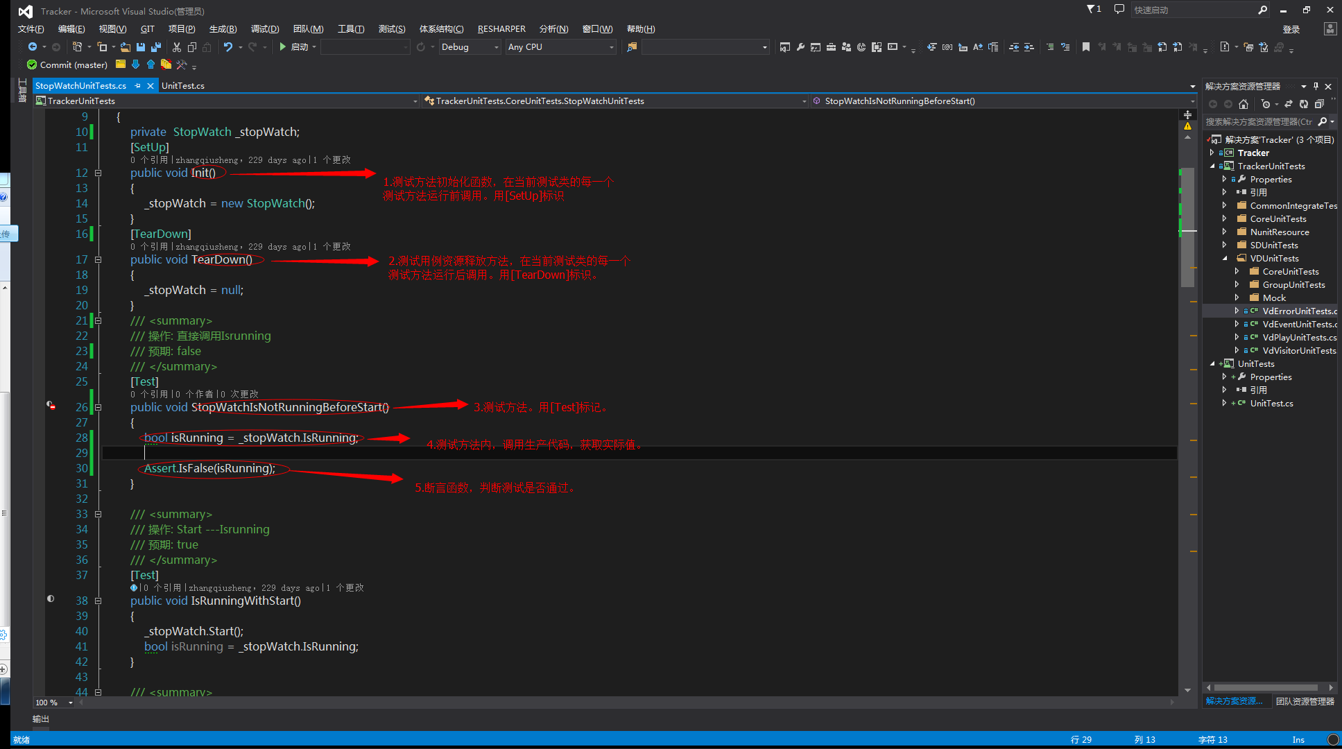 unittest6